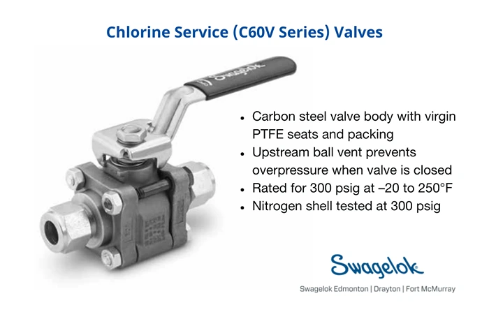 See the best industrial valve for chlorine service